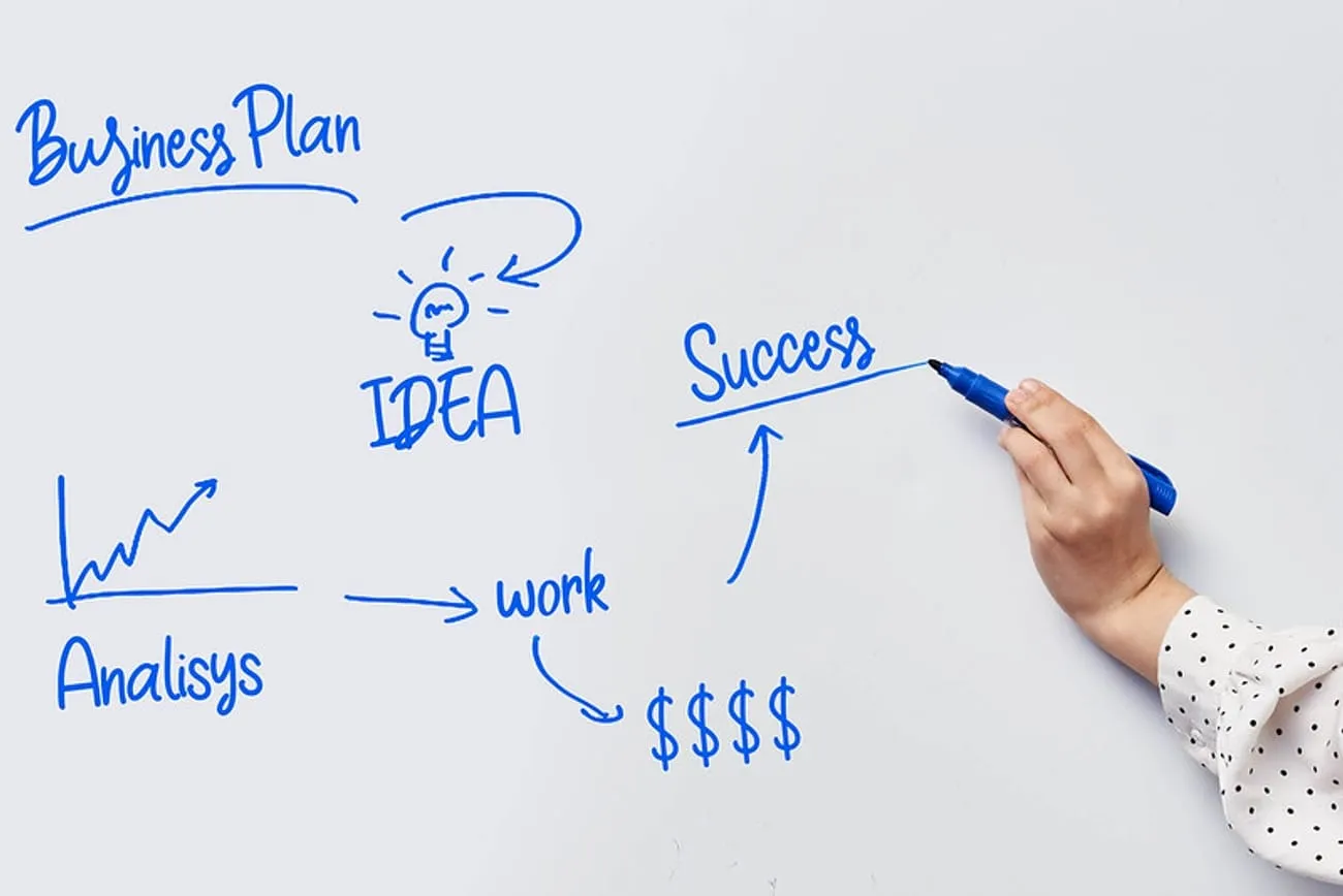 How to Write a Perfect Business Plan for 2023